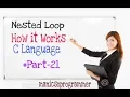 How can be use Nested for loop in C Language in Brief Understanding -21 Nested For Loop