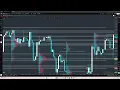 How We Use Fibonacci PD Arrays to Find High-Probability Trades