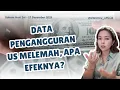 Saham Hari Ini 17 Des 2025: Rilis Data AS Menunjukkan Ekonomi Melemah, Gimana Saham2nya?