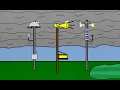 tornado siren madness - thorguard vs pocket perry