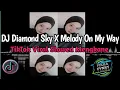 Download Lagu DJ DIAMOND SKY X MELODY ON MY WAY SLOWED MENGKANE TIKTOK VIRAL TERBARU 2024
