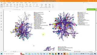 Metascape biological process pathway protein protein interaction transcription factor part1