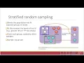 Research Methods 1 Sampling Techniques