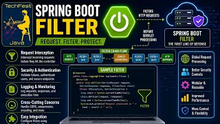 Spring Boot Filter Don t Skip These Use Cases