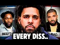 Lagu J. Cole Warned Us.. Nobody Listened