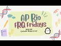 AP Bio FRQ Friday 2021 Cellular Respiration