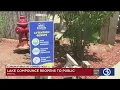 Lake Compounce reopens to the public today