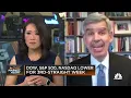 Mohamed El-Erian We are pricing in a significant tightening of financial conditions globally