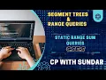 Static Range Sum Queries CSES Range Queries Prefix Sum Easy