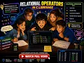 Relational Operators in C Programming Explained C Tutorial