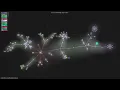 AndroidDev -
