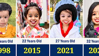 World Shortest Women (Jyoti Amge) Transforamtion From 1 to 33 Years Old