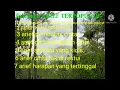 Download Lagu ful album arief aku yang mengalah
