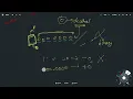 How Computers Store Negative Numbers Two s Complement Explained