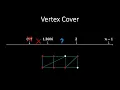 Vertex Cover Approximation