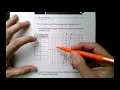 The Parent Cube Root Function