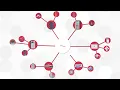 nVent HOFFMAN Overview