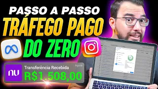 TRAFEGO PAGO: Aprenda a Fazer Anúncios que Vendem Mesmo Sendo Iniciante
