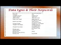 Declaration of Variables and Assignment Statement