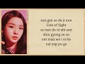 Download Lagu SECRET NUMBER (시크릿넘버) - Who Dis? (Easy Lyrics)