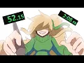 Download Lagu I Decided To Turn Art Into A Speedrun
