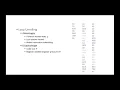 025 Program Optimization and Parallel Programming