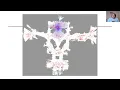 Advanced Mobile Robotics Lecture 6-1c - Bayes Particle Filters Monte Carlo Localization