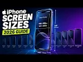 iPhone Screen Resolutions Sizes Explained 2026 Every Model Points Pixels PPI