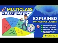 Multiclass Classification Explained One-vs-Rest OvR One-vs-One OvO EasyAlgoAI
