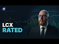 LCX Token A Rating and Chart Review Community Request