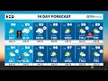 Weekend forecast reveals heat and humidity with a chance of some scattered showers