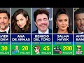 Richest Hispanic Latino Actors and Actress Of All Time