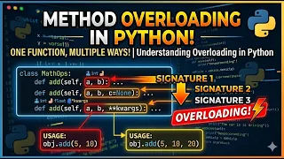 Method Overloading in Python Explained