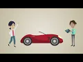 Ally Auto