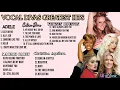 Download Lagu Adele, Celine Dion, Whitney Houston, Mariah Carey and Christina Aguilera / _Greatest Hits 2022_