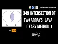 Intersection of Two Arrays Java Tamil Leetcode 349
