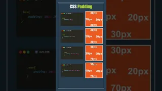CSS Padding Tricks