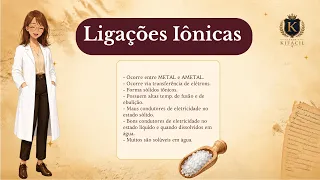 Ligação Iônica - Exemplos Resolvidos