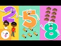 LEARN HOW TO WRITE NUMBERS 1 TO 10 Numbers ONE to TEN
