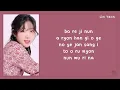 Download Lagu LIM YEON - Numb (Easy Lyrics) [When The Phone Rings OST Part 2]