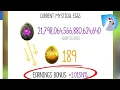 How Powerful is 1 Nonillion Percent Earning Bonus