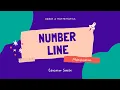 Multiplication on Number Line