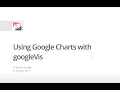 Using Google Charts with googleVis