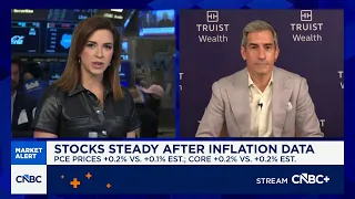 The bull market in our view is very much intact says Truist Wealth s Keith Lerner