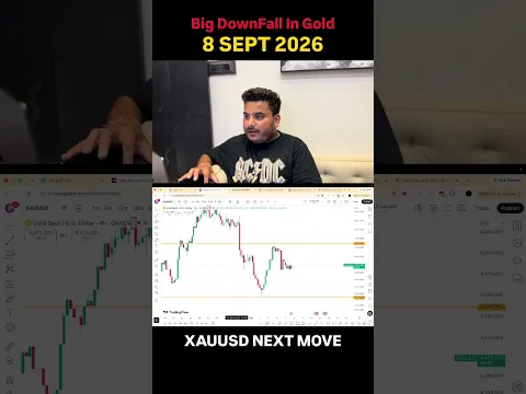 XAUUSD BIG FALL SOON? | Gold Traders Be Alert ⚠️ | 8 Sept 2026