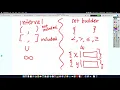 3-2 Function Notation and Domain Range