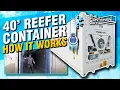40 High Cube Thermo King Refrigerator Container - How it Works