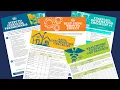 The Financial First Aid Kit in Three Parts True North Federal Credit Union