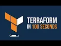 Terraform Infrastructure as Code Explained