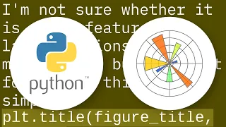 Python Matplotlib figure title overlaps axes label when using twiny